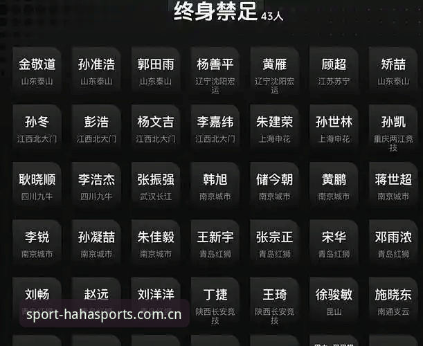 haha体育平台查看足协第三批禁足名单操作教程
