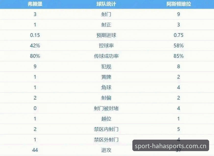 阿斯顿维拉欧联夺冠：在haha体育平台深度解读34年冠军荒终结
