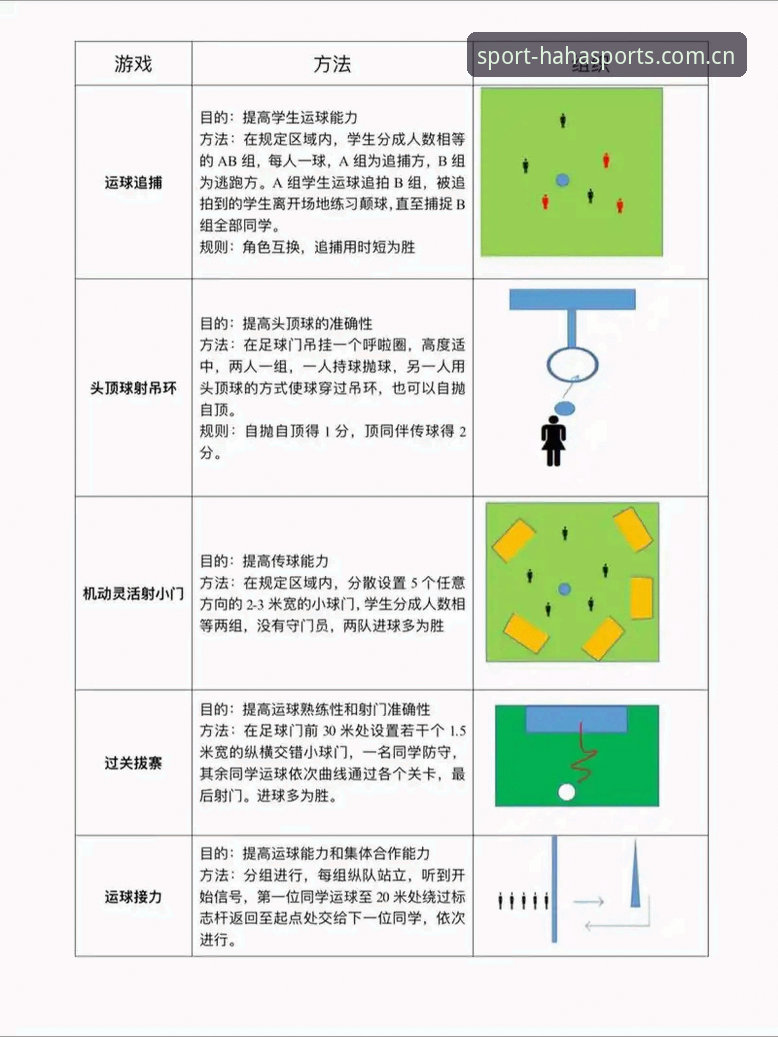 haha体育热门赛事教程：从新手到达人的完整使用指南