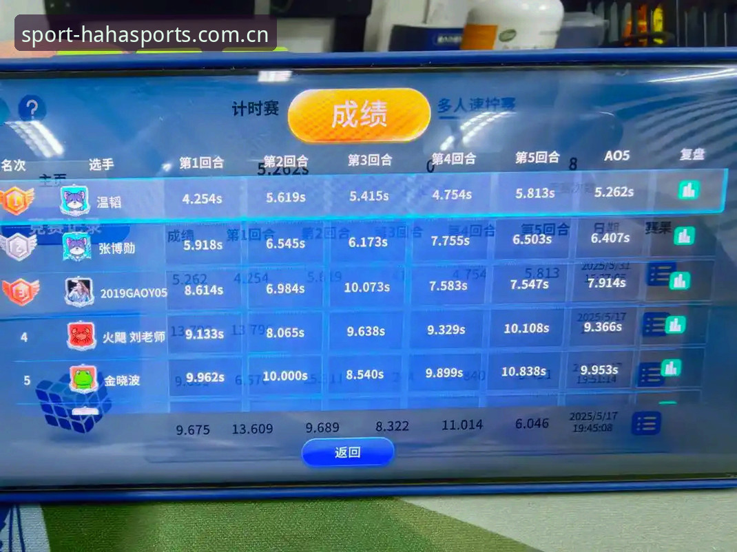 haha体育下载 资深用户实测分享:haha体育平台使用体验与高效观赛技巧